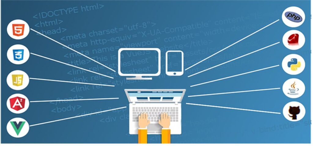 Website Hosting In Canada