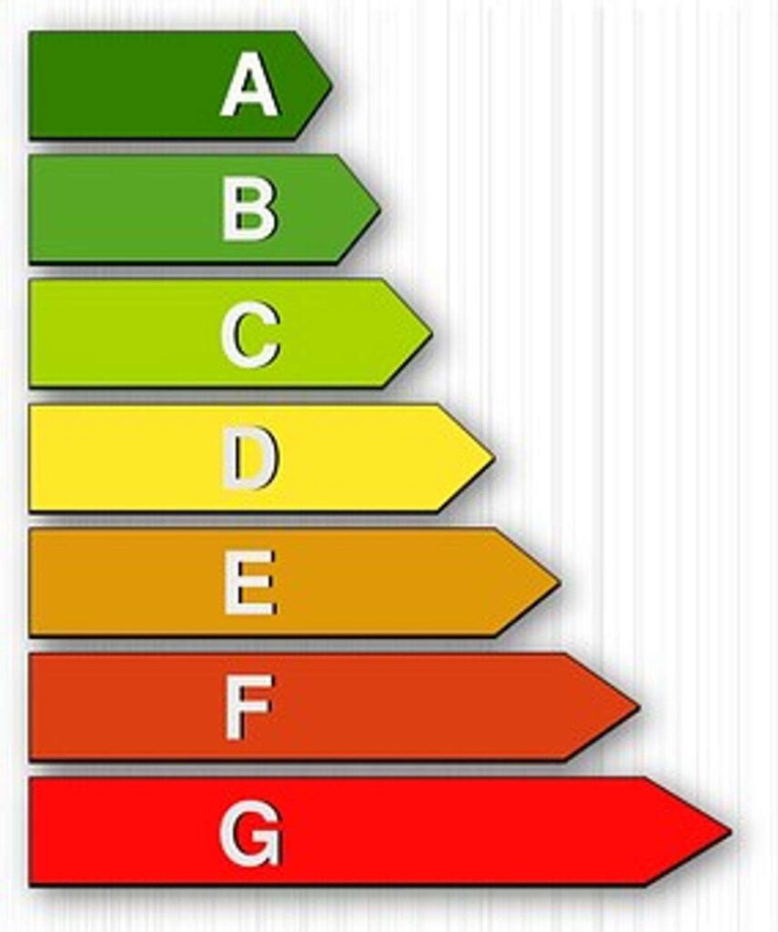 Heating System Fuel Consumption