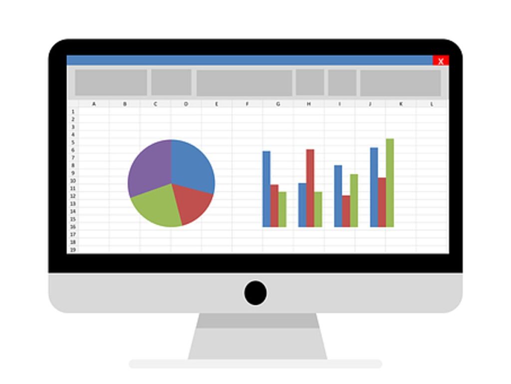 What is the Link Between Sales Forecasting and KPIs
