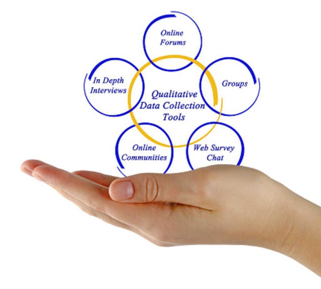 what is qualitative research