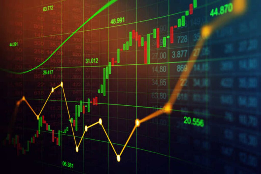bp share price