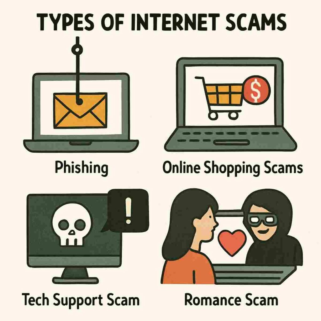 How to Report Internet Scams Effectively 1 how to get money back from internet scams